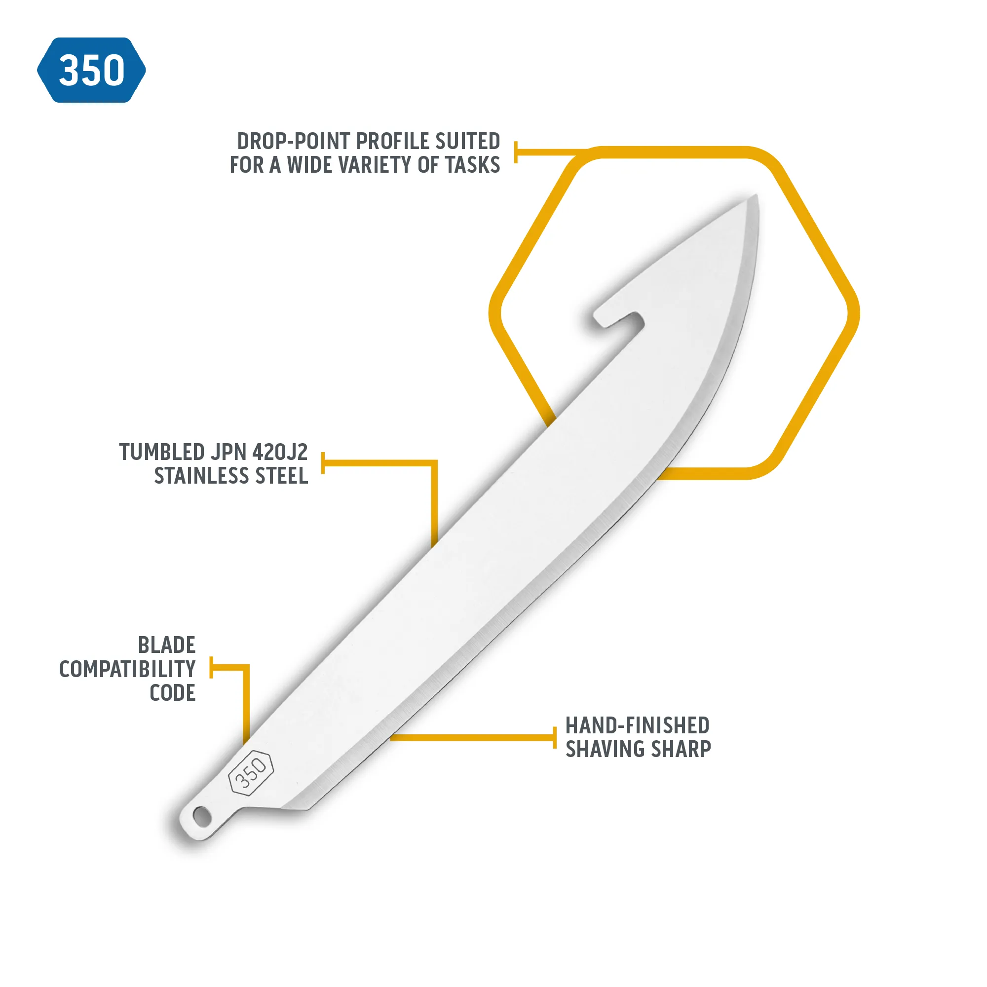 3.5" DROP POINT REPLACEMENT BLADE PACK